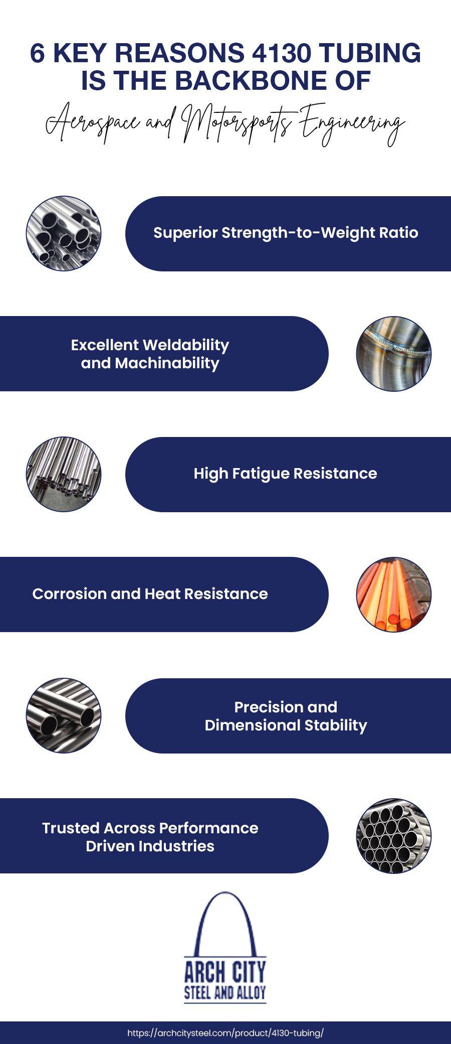 6 Key Reasons 4130 Tubing is the Backbone of Aerospace and Motorsports Engineering
