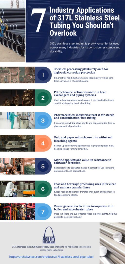 7 Industry Applications of 317L Stainless Steel Tubing You Shouldn’t Overlook