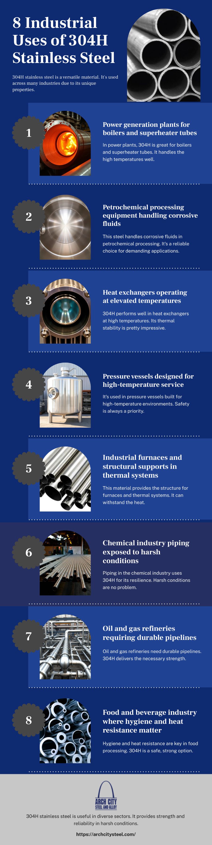 8 Industrial Uses of 304H Stainless Steel You Should Know