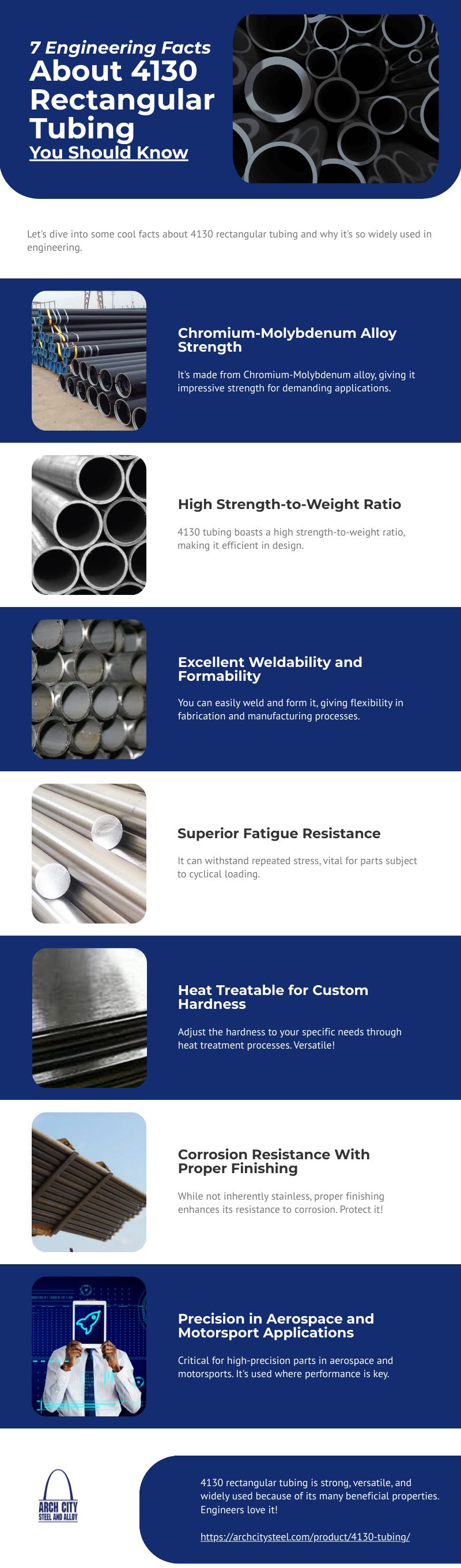 7 Engineering Facts About 4130 Rectangular Tubing You Should Know