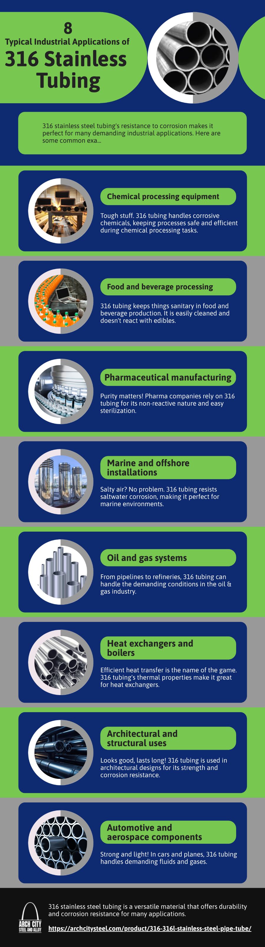 8 Typical Industrial Applications of 316 Stainless Tubing