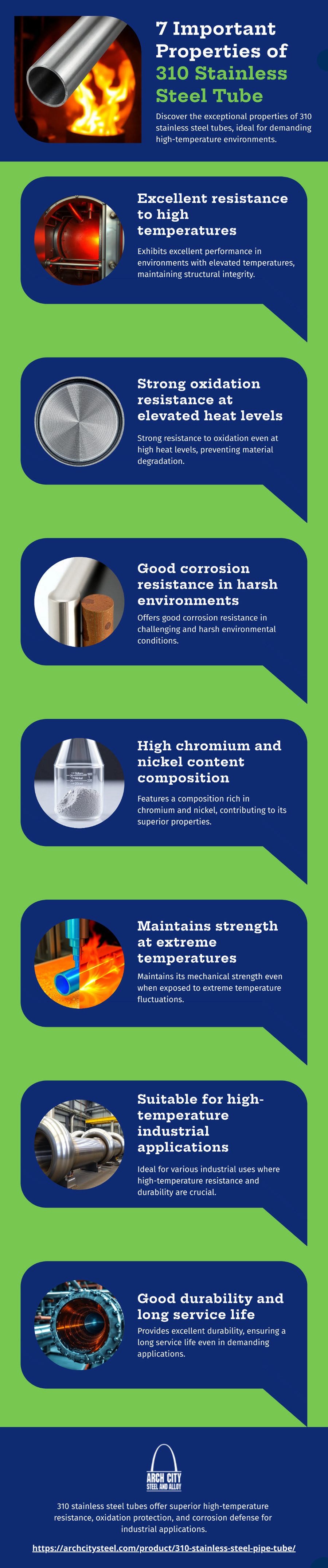 7 Important Properties of 310 Stainless Steel Tube