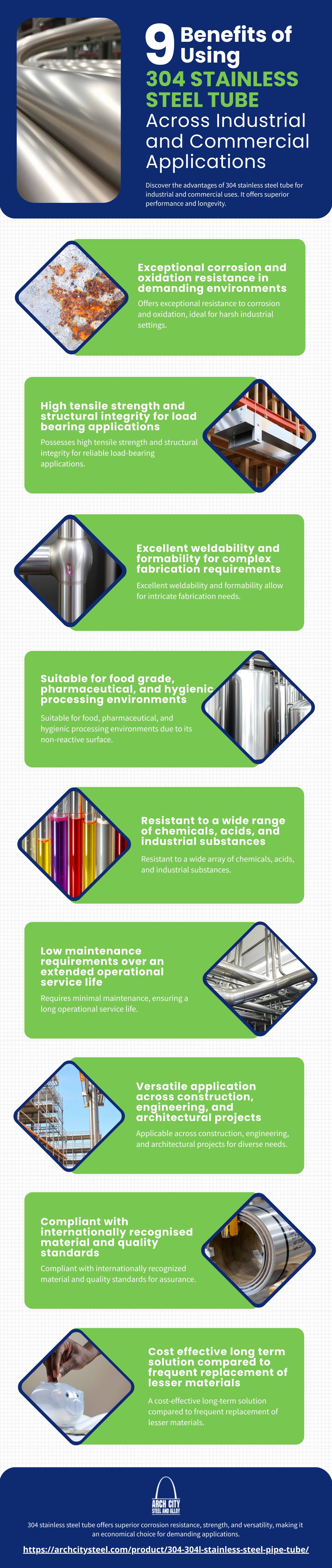 9 Benefits of Using 304 Stainless Steel Tube Across Industrial and Commercial Applications